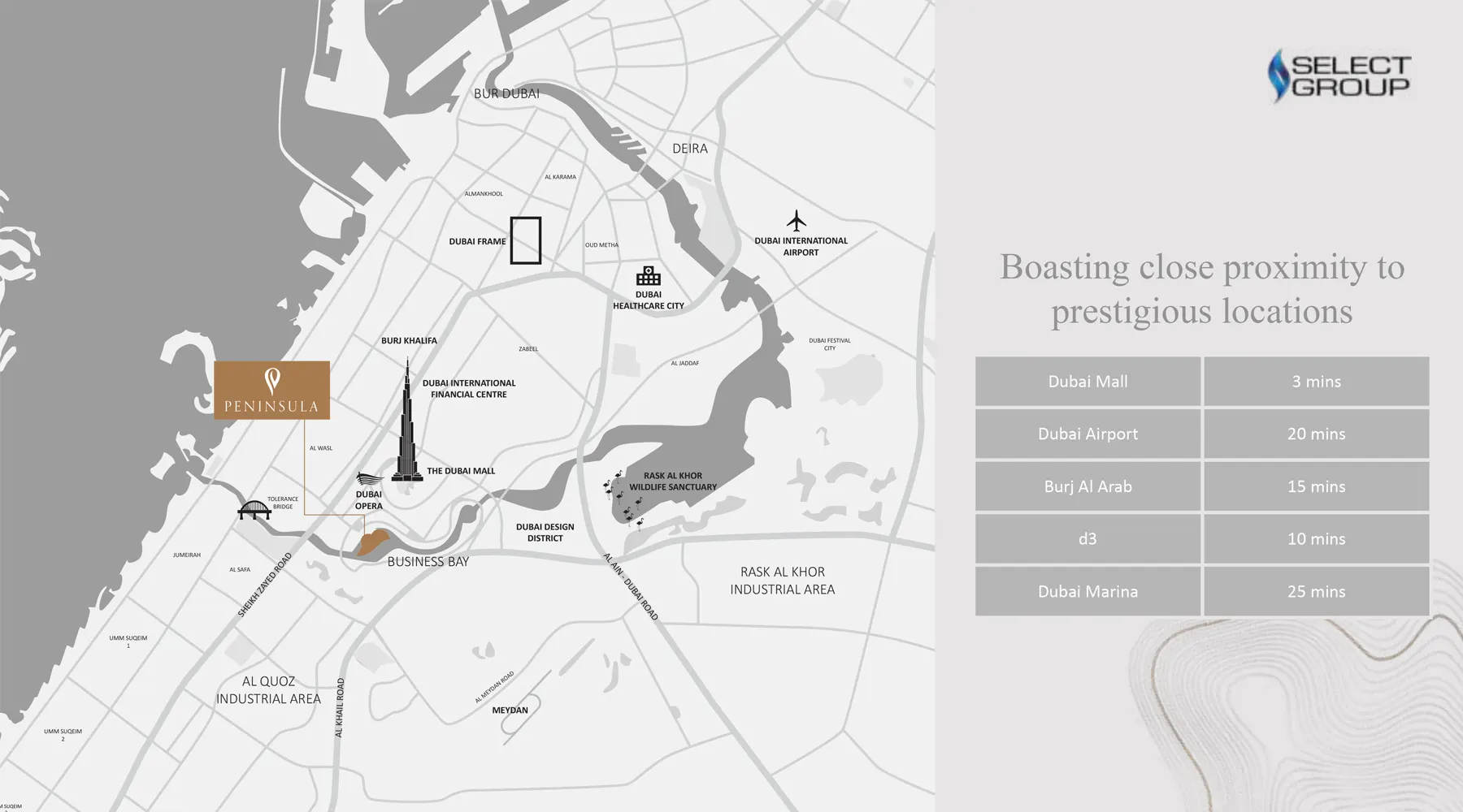Architectural Master Plan